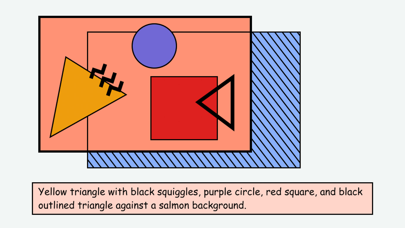 Provide image descriptions access guide